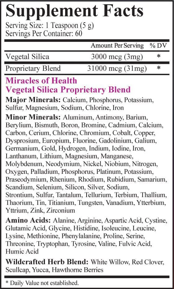 Miracles of Health