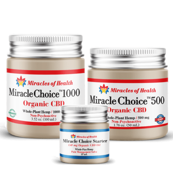 Miracles of Health