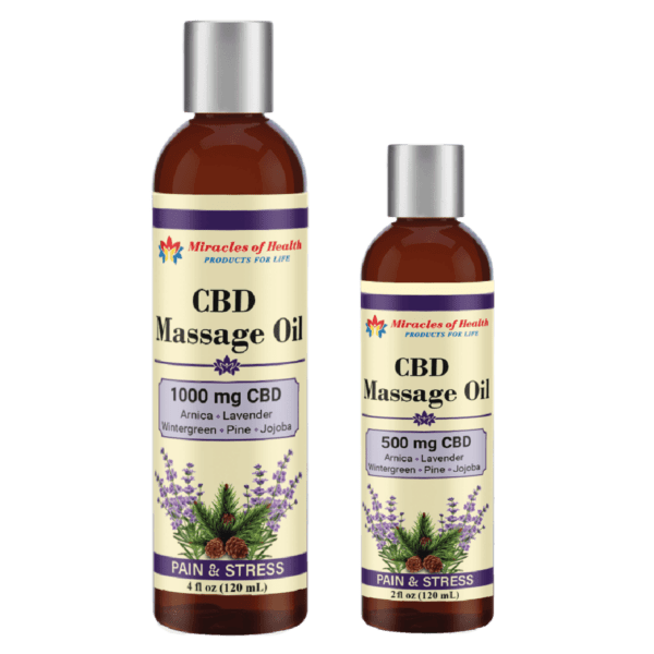 Full Spectrum CBD Massage Oil